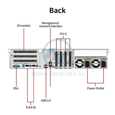 Private Mold Huawei 2288H V6 Rack Server mit Intel Xeon Gold 5318N und 32G Speicher