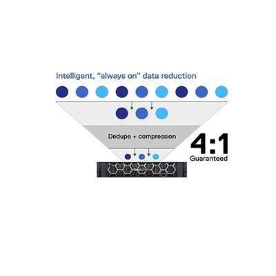 Vorrätig DELL EMC PowerStore 500T 2U 2-Node Rack Gehäuse mit 25 NVMe-Antriebslots