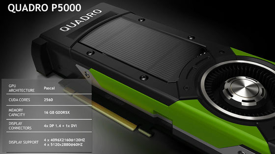 PCI EXPRESS Schnittstellenart NVIDIA QUADRO P5000 16G GDDR5 professionelle Grafikkarte